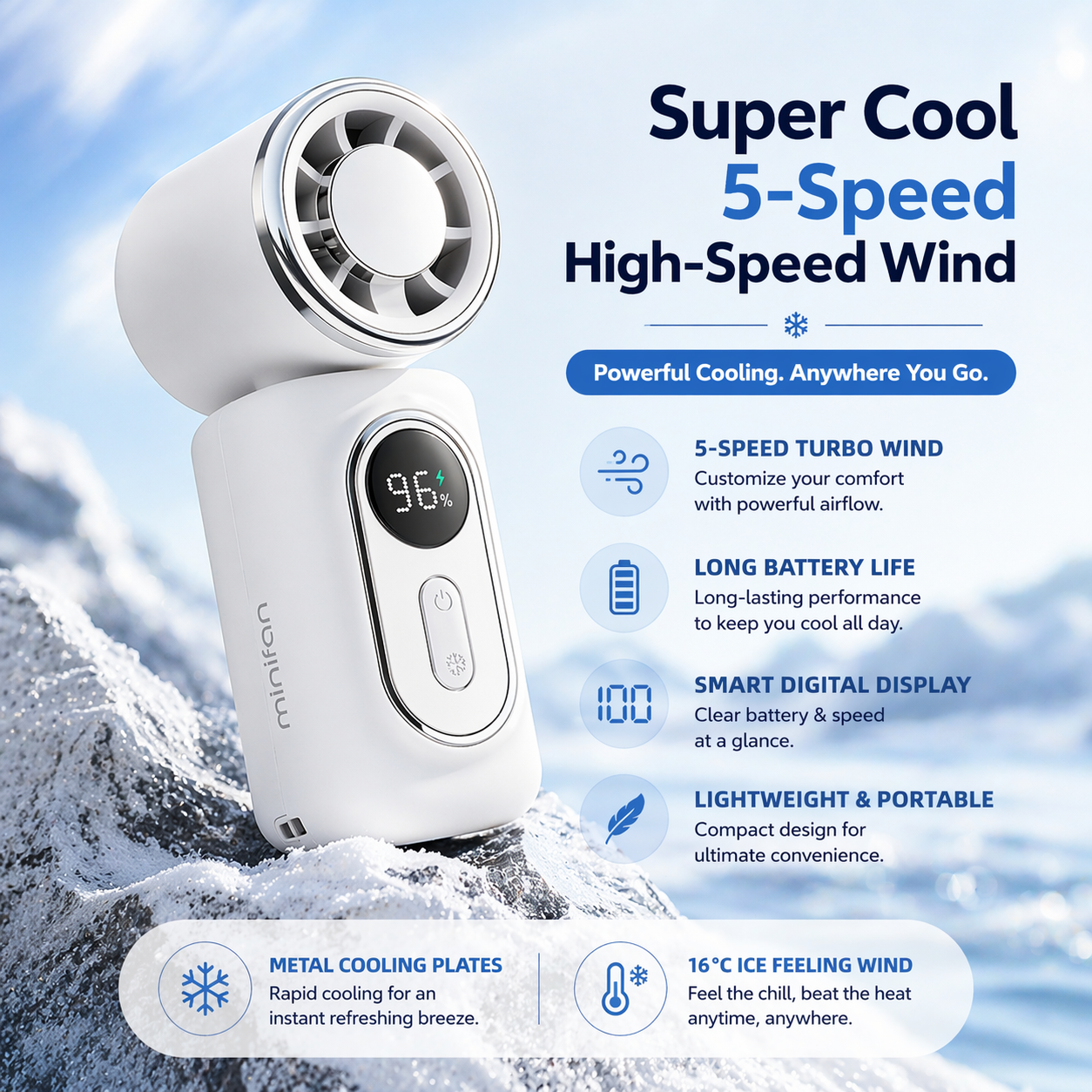 AirFlow Turbo Mini Fan